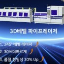주식회사 세계테크 이미지