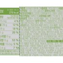 GS25용산그린점