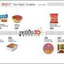 팔도유통 이미지