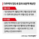 (주)기간