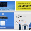 AP오토서비스