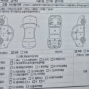 대신카모터스 네이버블로그