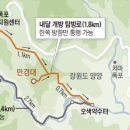 종합운동장 정문 앞 이미지