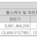 리드팜(주) 이미지