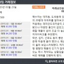 대치동부공인중개사사무소 이미지