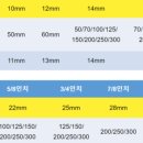 앙카롱