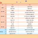 머리박사 이미지
