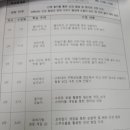 놀이체육 이미지