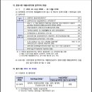 2014년 한국은행 종합기획직원(G5) 채용안내 이미지