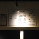 삼돼장 이미지