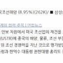 (주)컬쳐컨텐츠팩토리 이미지