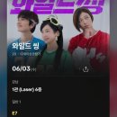 CGV 강남제1관 | <와일드 씽> CGV 강남 1관 후기(약 스포, 쿠키 X)