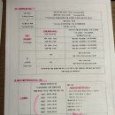 윈덤그랜드부산 웰니스클럽 이미지