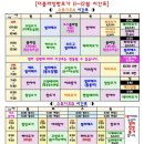 힐링요가&폼롤러 이미지