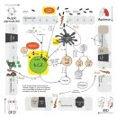 주식회사노바셀테크놀로지 이미지