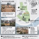 기지 이미지