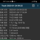 왕눈이 - 김해시 삼계중앙로 57 | 왕눈이