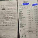 돈먹고돈내고 이미지
