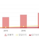 (주)파마리더스 이미지