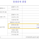 KC코트렐(주) 이미지