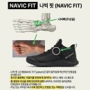 컬럼비아NC | [고객 리얼후기] 12시간 걷고 활동하는 택배기사님의 "원픽 신발은 결국 컬럼비아뿐”이라며 극찬한...