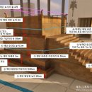 더사랑의교회 이미지