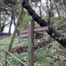 일장천약수터 | 남한산성 등산 | 북위례-수어장대-지화문(남문)-로터리 | 장성 두부전골 파전 막걸리 맛집
