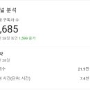 무진컨설팅