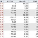 케이와이물산 이미지