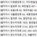 세종시청점오라클피부과의원 이미지
