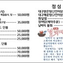 널벅지