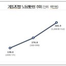 피터팬