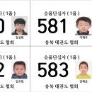 성현체육관 Daum카페