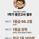 운양고등학교