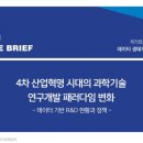힉스랩 이미지