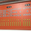 왕십리곱창골 이미지