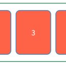 CSS 이미지