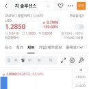 솔루션스테크놀러지 이미지