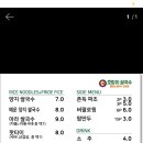 호랑이쌀국수 이미지