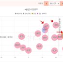 구로-구로-구로-2779 이미지