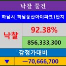 덕풍남로 이미지