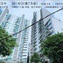 당수파출소 이미지