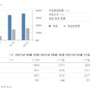 크라운 캐슬 이미지
