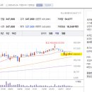 효성파마 이미지