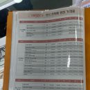 으뜸50안경 상현점 이미지