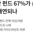 상업용 67 이미지