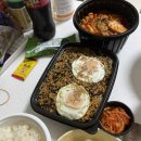 비에이치씨(BHC)신용점