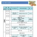 [참가자모집] 2021-2기 상주 서울농장 농업일자리 탐색교육(10.25~28/3박4일) 이미지