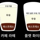 커피더맨 이미지