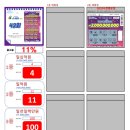 지에스25 울산행운점 이미지